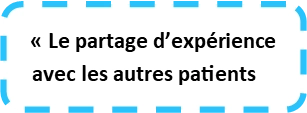 Partage