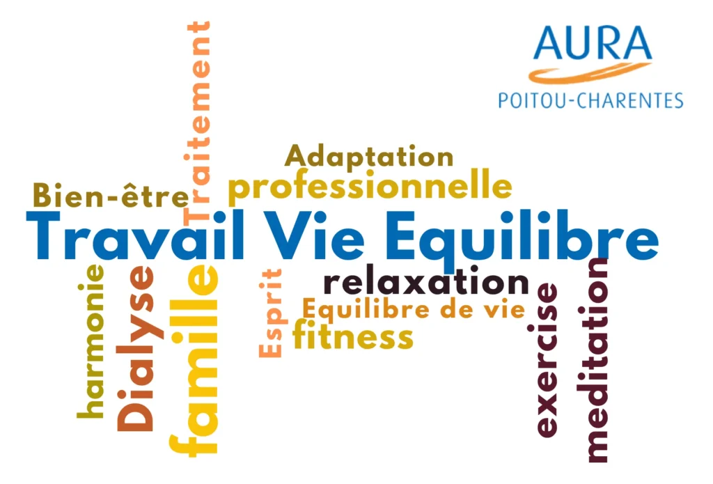 Nuage de mots